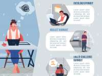 Konfliktuskezelési workshop nőknek Pécsen