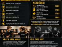 Kezdő Classic Krav Maga és Safekid csoportok